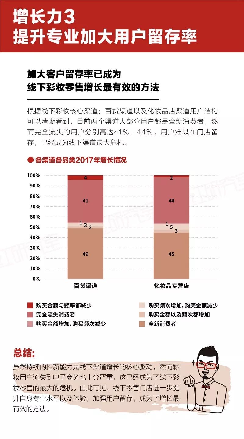 新澳好彩免费资料查询小龙女,数据评估设计_LWO79.430品牌版