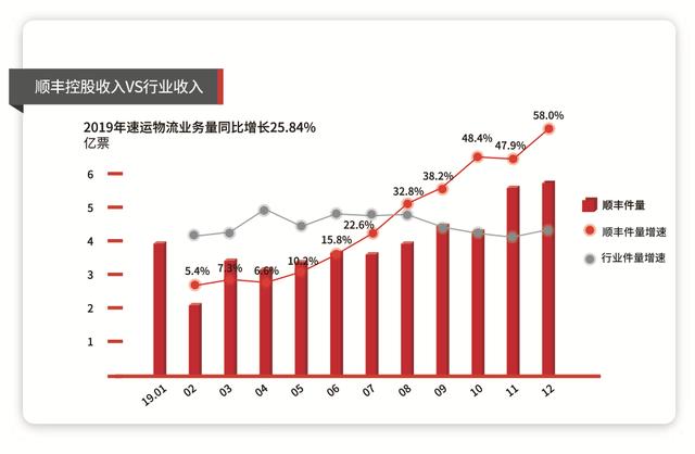 2024香港特马今晚开奖,方案优化实施_LOS79.410艺术版
