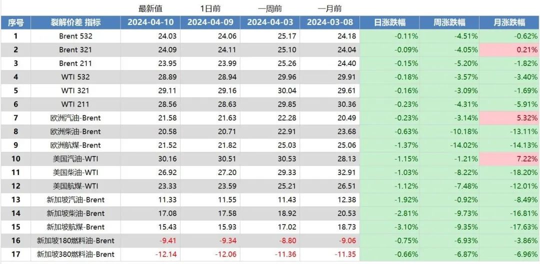 2024新奥今晚开什么213期,实用性解读策略_ZDT79.865超级版