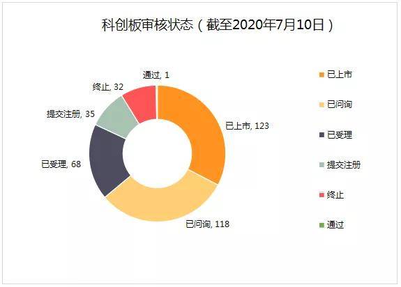 澳门118开奖结果查询,推动策略优化_SCW79.123旅行版