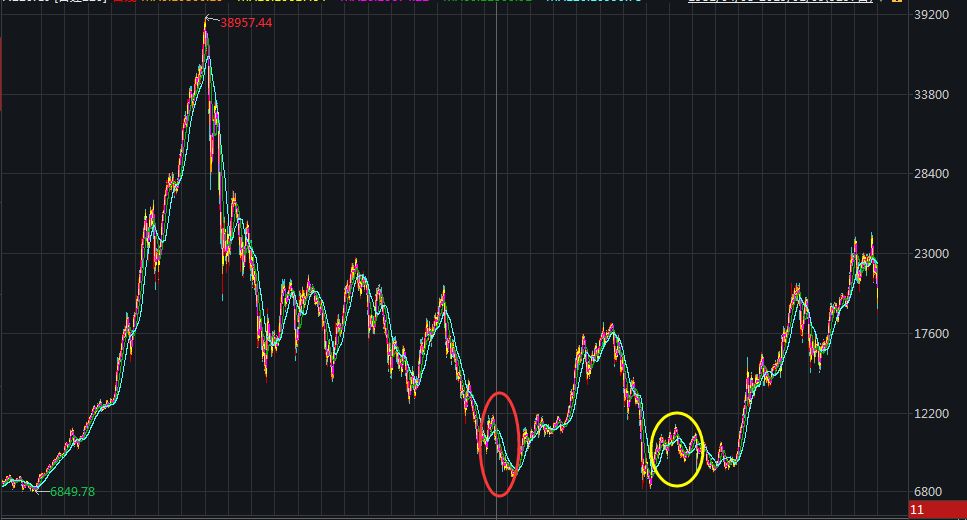 揭秘股市最新传闻真相,令人振奋的传闻一览!