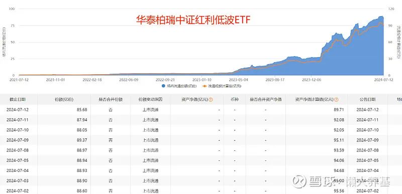 新澳天天开奖资料大全最新54期图片,实时数据分析_VAO79.456内置版