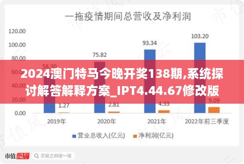 2024特马今晚开奖,系统解决方案_QIZ79.785趣味版