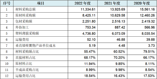 2024澳门天天开彩开奖结果,科学数据解读分析_DHR79.984限定版
