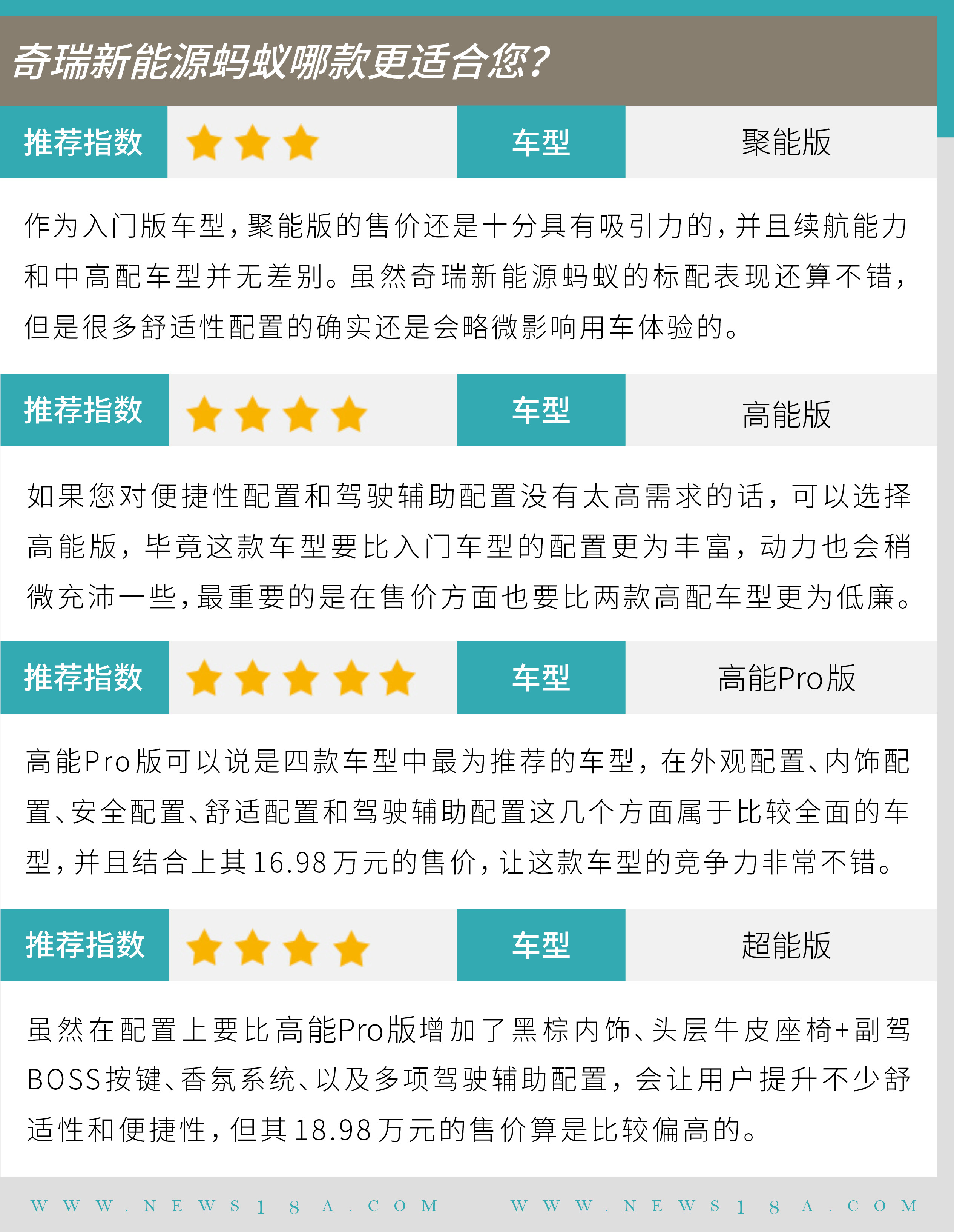 最准一肖100%中一奖,安全设计解析说明法_DNH79.797趣味版