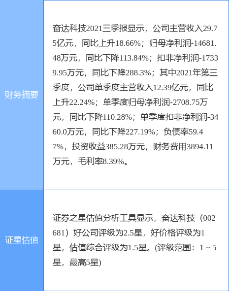 澳门一码一肖100准吗,科学分析解释说明_CFD79.442随行版