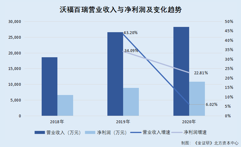 49t7hk贵滨网,实证分析细明数据_GWZ79.107旅行版
