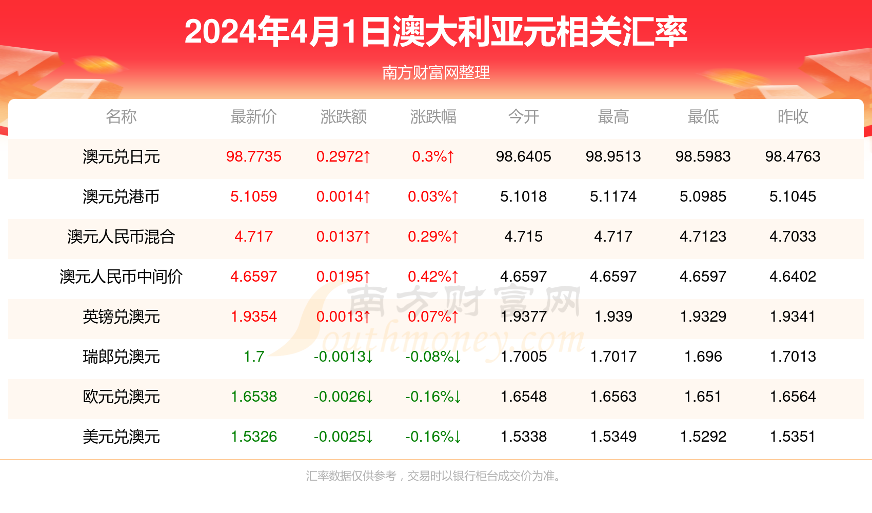 新澳今天晚上开奖的数,定量解析解释法_ENT79.665明星版