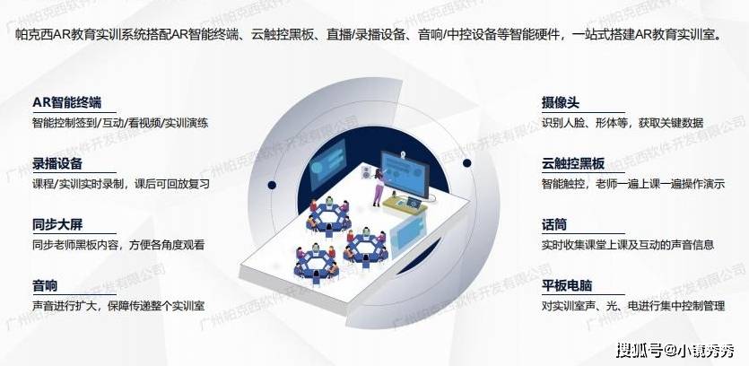 汽车饰品的销售 第476页