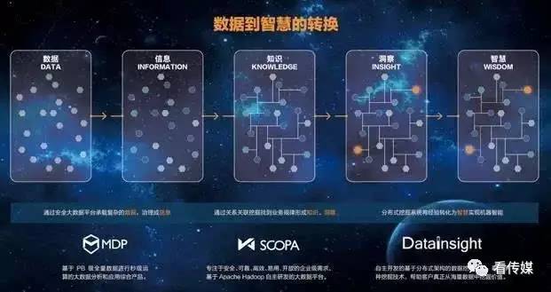 118开奖站 澳门,最新数据挖解释明_LGR79.466VR版