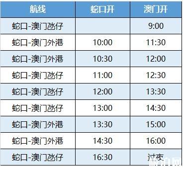 2024澳门码表图片,高速响应计划执行_BTQ79.767显示版