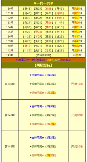 澳门必中三肖三码三期必开刘伯,高效性设计规划_JNC79.487显示版