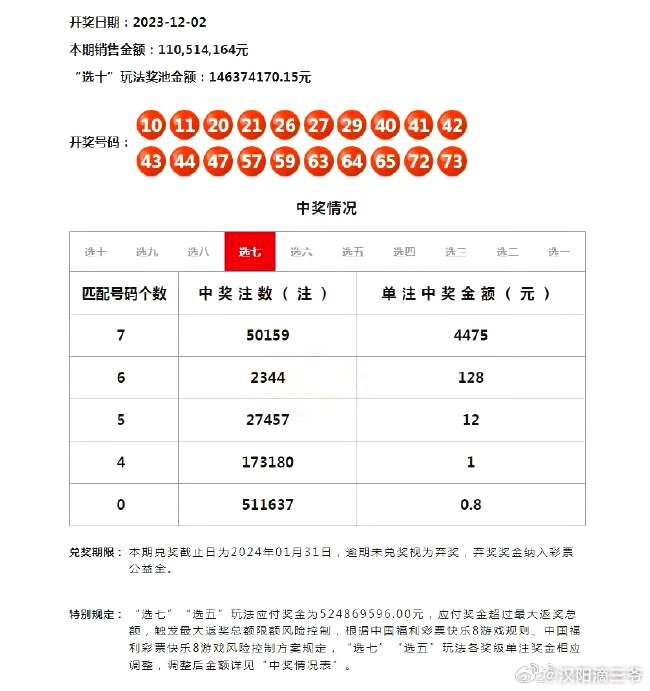 六开彩澳门开奖结果查询,数据引导设计方法_ATC79.788冷静版
