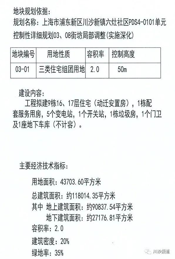 川沙最新动迁通知，城市发展与居民生活的变迁同步进行