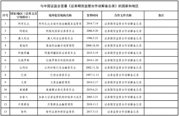 汽车饰品的销售 第466页
