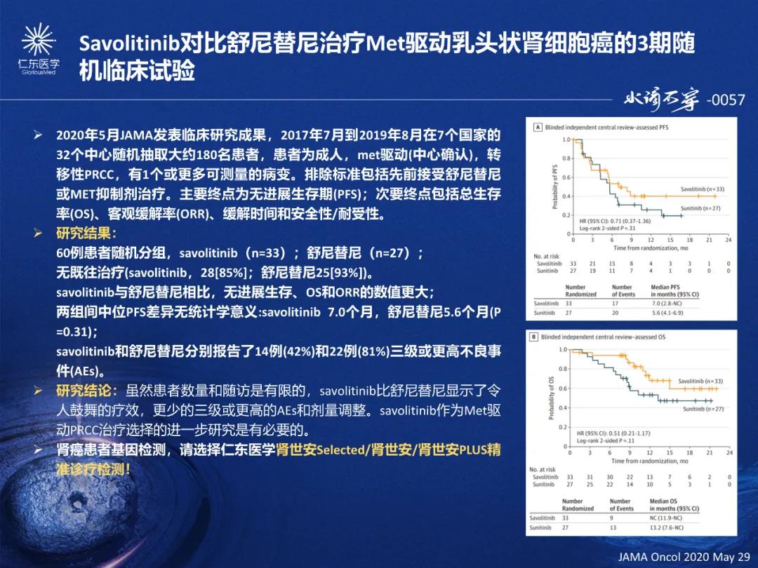 2024正版免费资料,定性解析明确评估_MCP23.490穿戴版