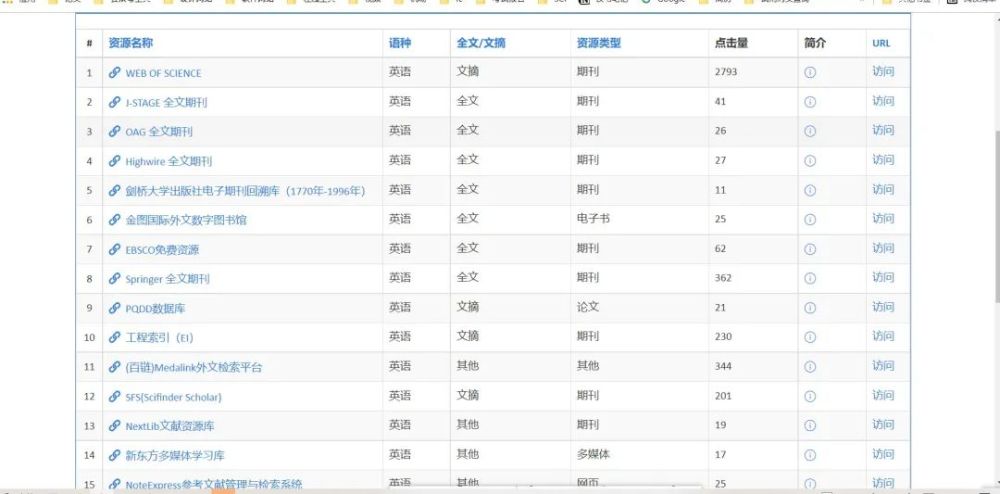 2024香港资料大全免费,全身心数据计划_UGW41.315多功能版