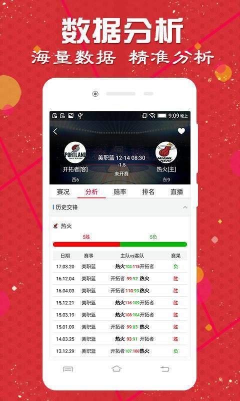 汽车饰品的销售 第461页