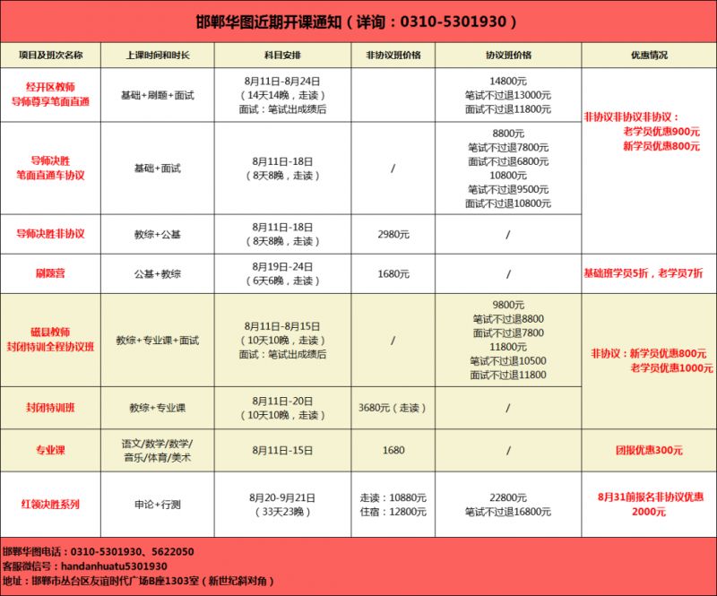馆陶本县最新招聘信息🌟