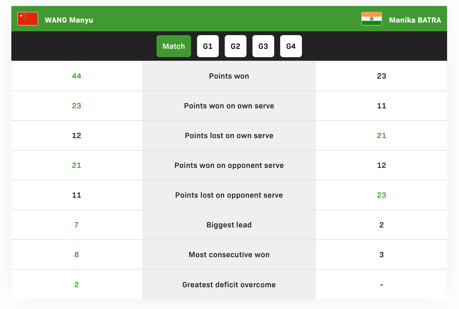 2024年澳洲5官网开奖,操作实践评估_JJA93.785教育版