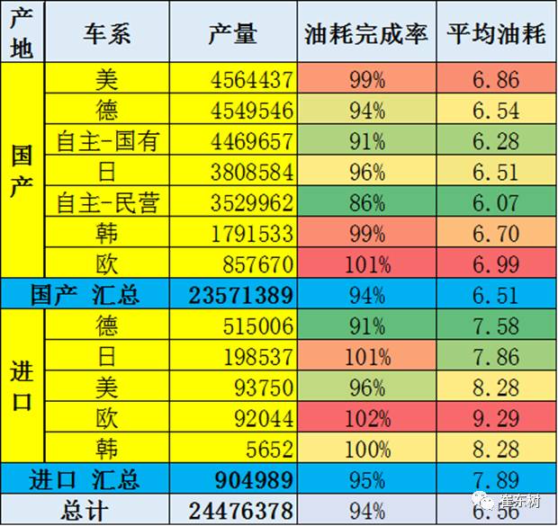 匀加速积分最新价格，洞悉市场动态，掌握前沿信息资讯