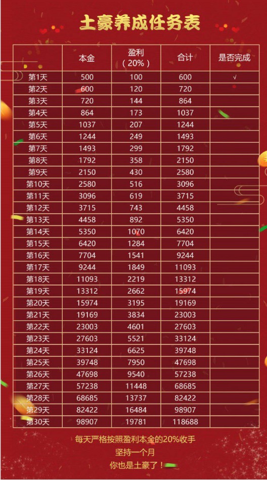 最准一肖一码100,高效计划实施_KYZ41.216用心版