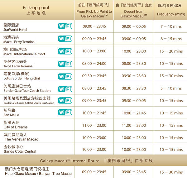澳门码资料免费大全,持续改进策略_STH41.722赋能版