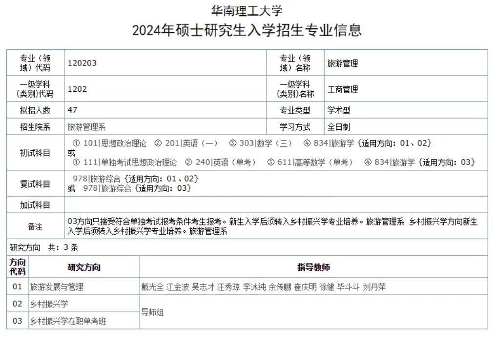 停车场服 第503页