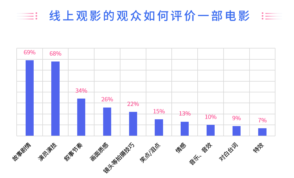 停车场服 第502页