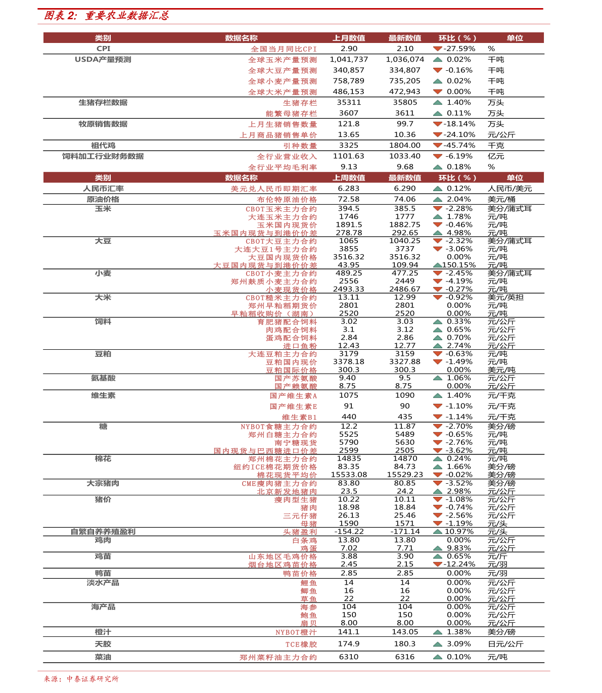 新澳开奖结果查询今天,快速处理计划_NRG93.533创意版