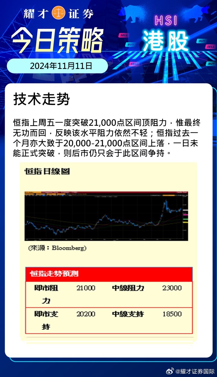 精准策略证券最新动态揭秘,科技引领未来投资新体验