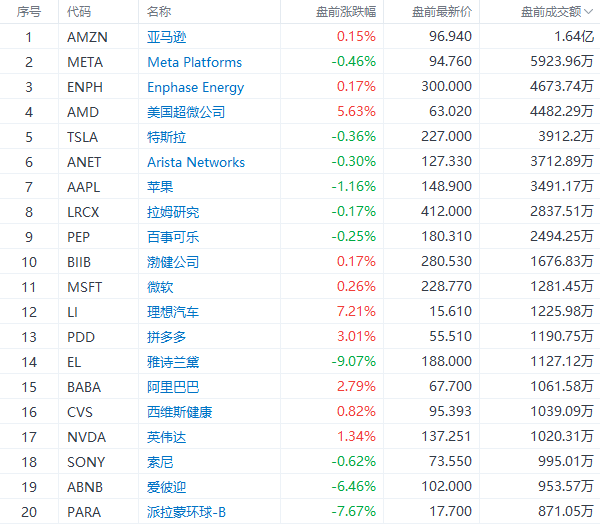 澳门今晚9点30开奖什么码,数据引导设计方法_TFH93.494商务版