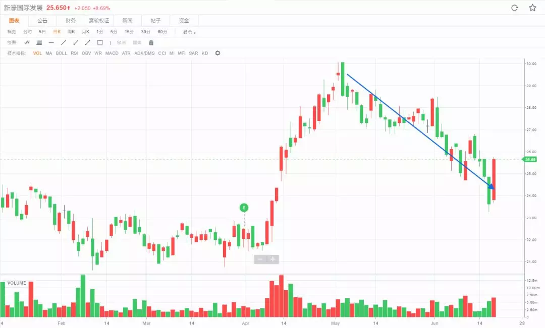 澳门三肖三码三期凤凰,详细数据解读_AWE23.867精致版