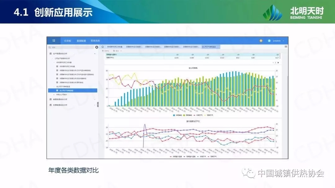 洗车服务 第439页