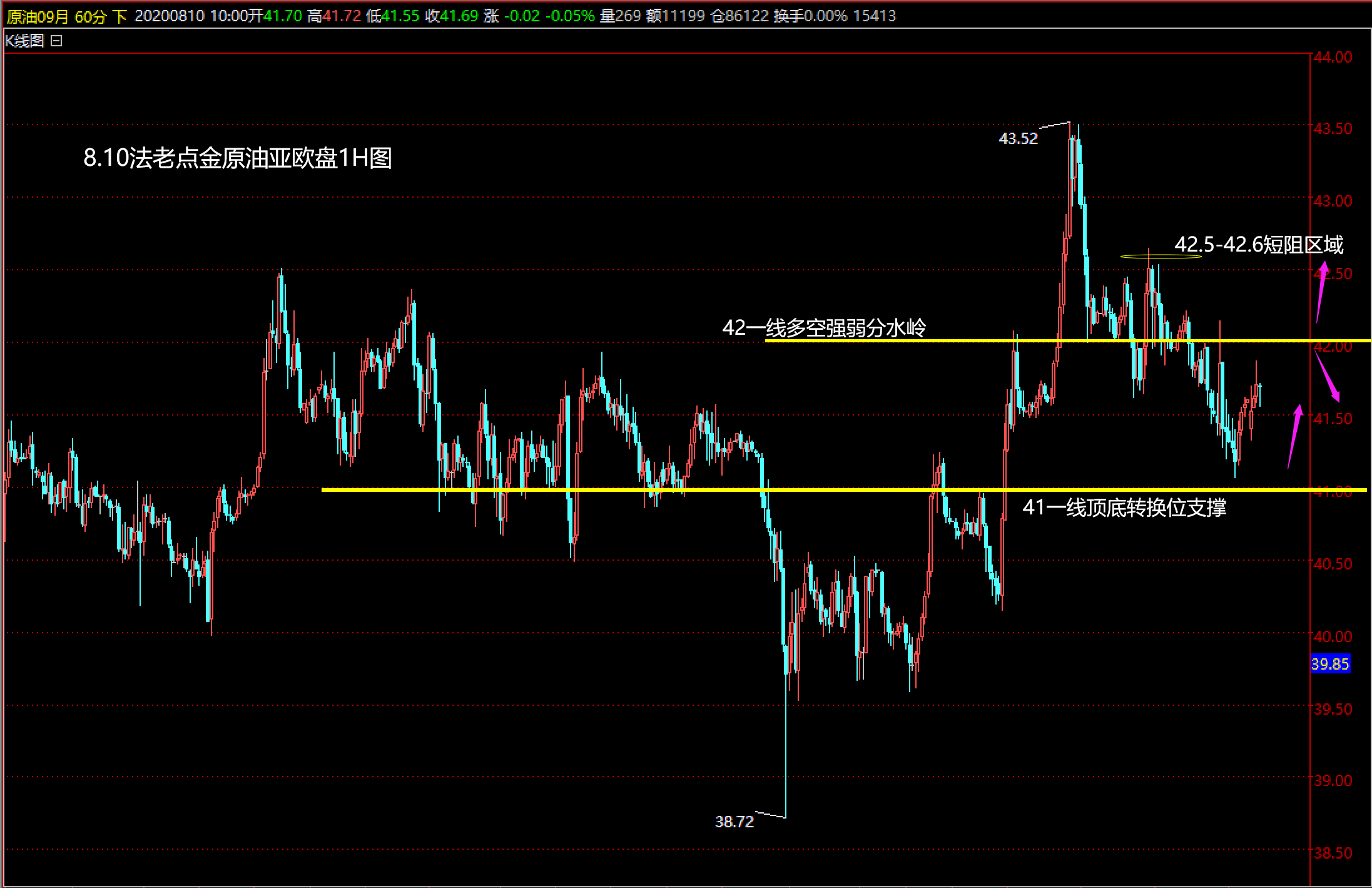 111153金光佛一字解特,实时数据分析_CGH23.892悬浮版