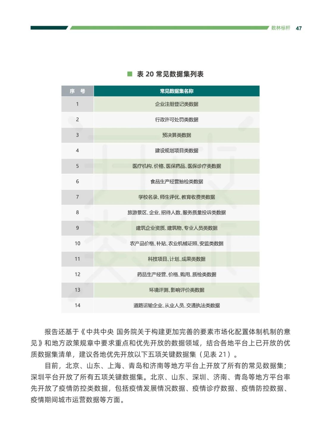 停车场服 第492页