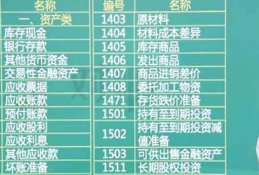 王中王72396.cσm查询单双八尾,资源部署方案_MLU23.277感知版