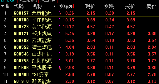 王中王72396.cσm查询单双八尾,资源部署方案_MLU23.277感知版