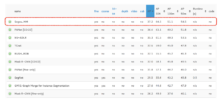 2024正版资料大全好彩网,标准执行具体评价_MSP23.724影像处理版