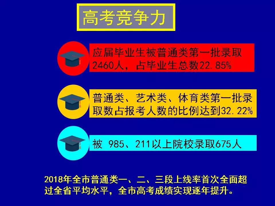 新澳六叔精准资料大全,全身心数据指导枕_YFJ41.404定向版