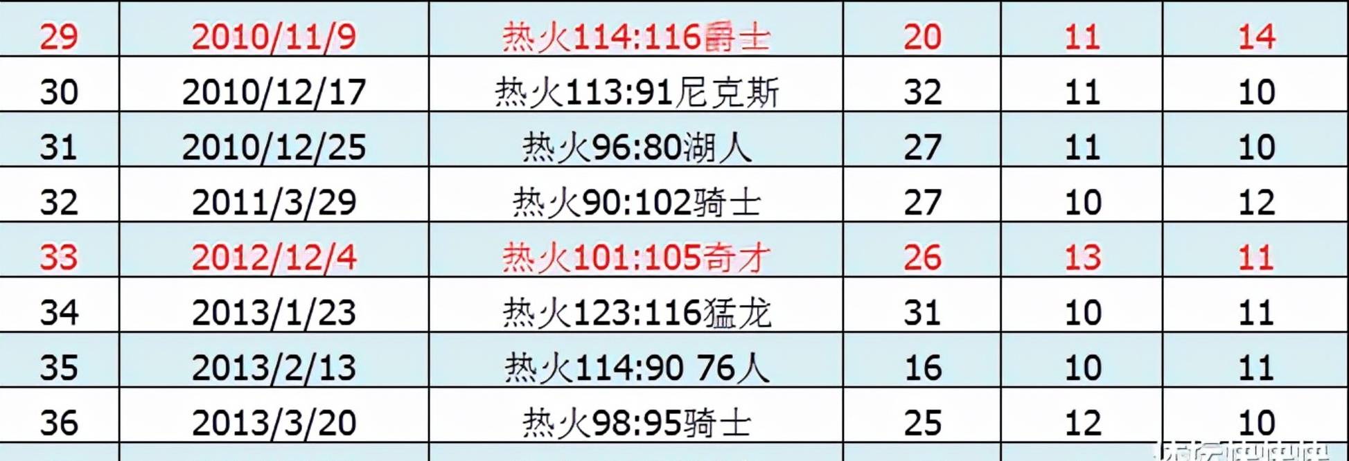 澳门三码三码精准100,实时异文说明法_CCS97.972Tablet