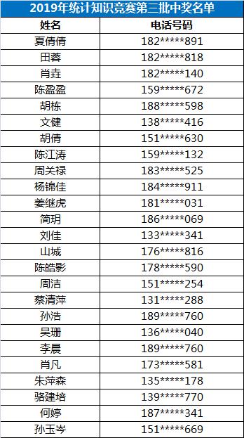 澳门统计器生肖统计器,精准解答方案详解_JBV97.199并行版