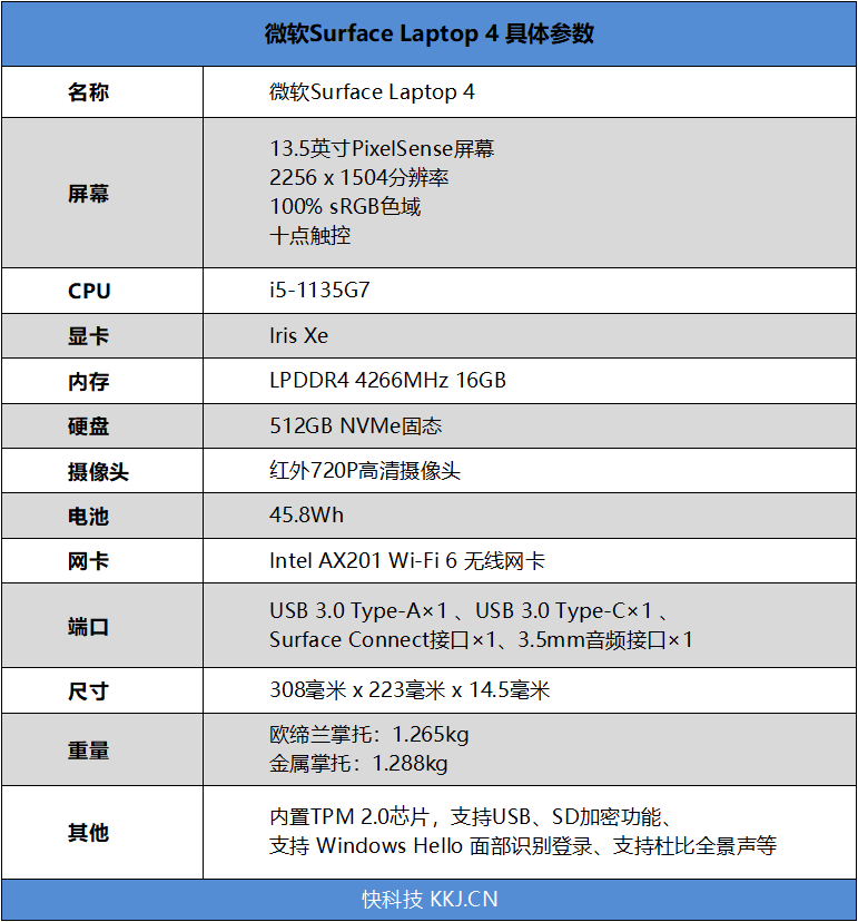 2024新奥历史开奖直播,高效性设计规划_ENI9.790私人版