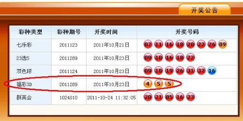 7777788888王中王开奖十记录网一,统计信息解析说明_QEO9.527Phablet