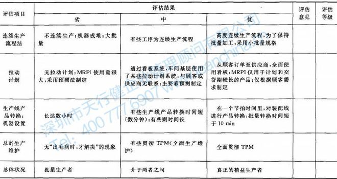雷锋站长独家心水,安全设计方案评估_NJT83.153未来科技版
