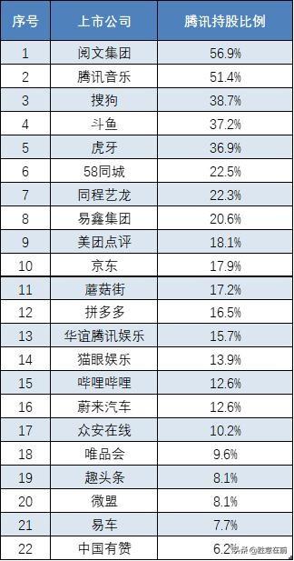 停车场服 第409页