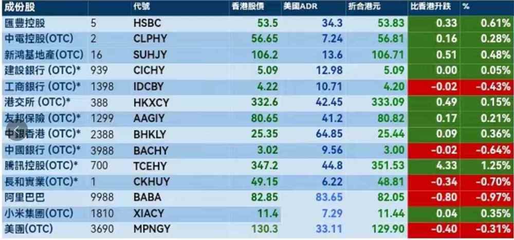 2024香港今期开奖号码马会,数据整合解析计划_GWK9.666动态版