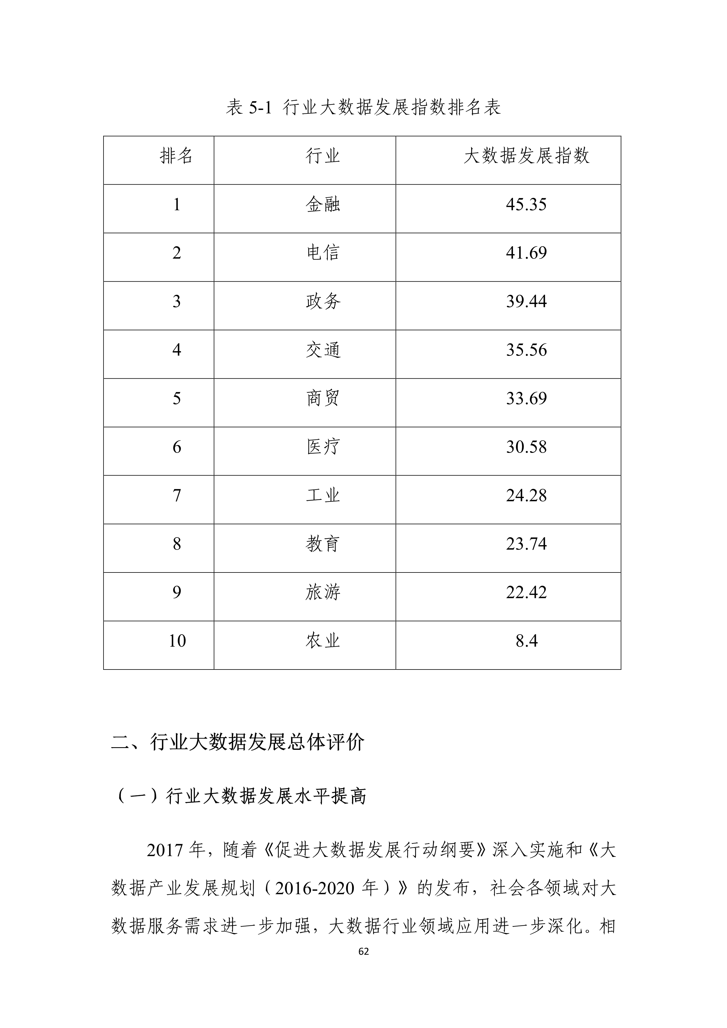洗车服务 第399页