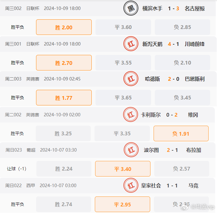600tkcom澳彩资料查询,社会责任实施_JJV83.835随行版