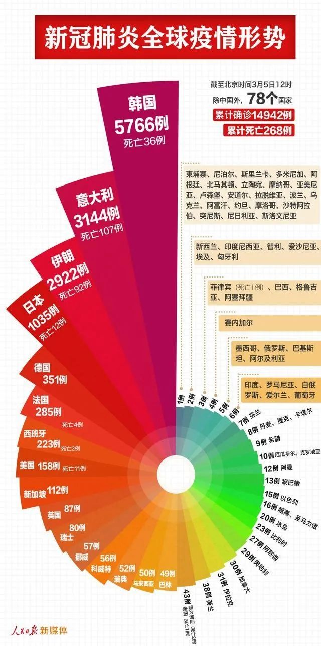 停车场服 第405页
